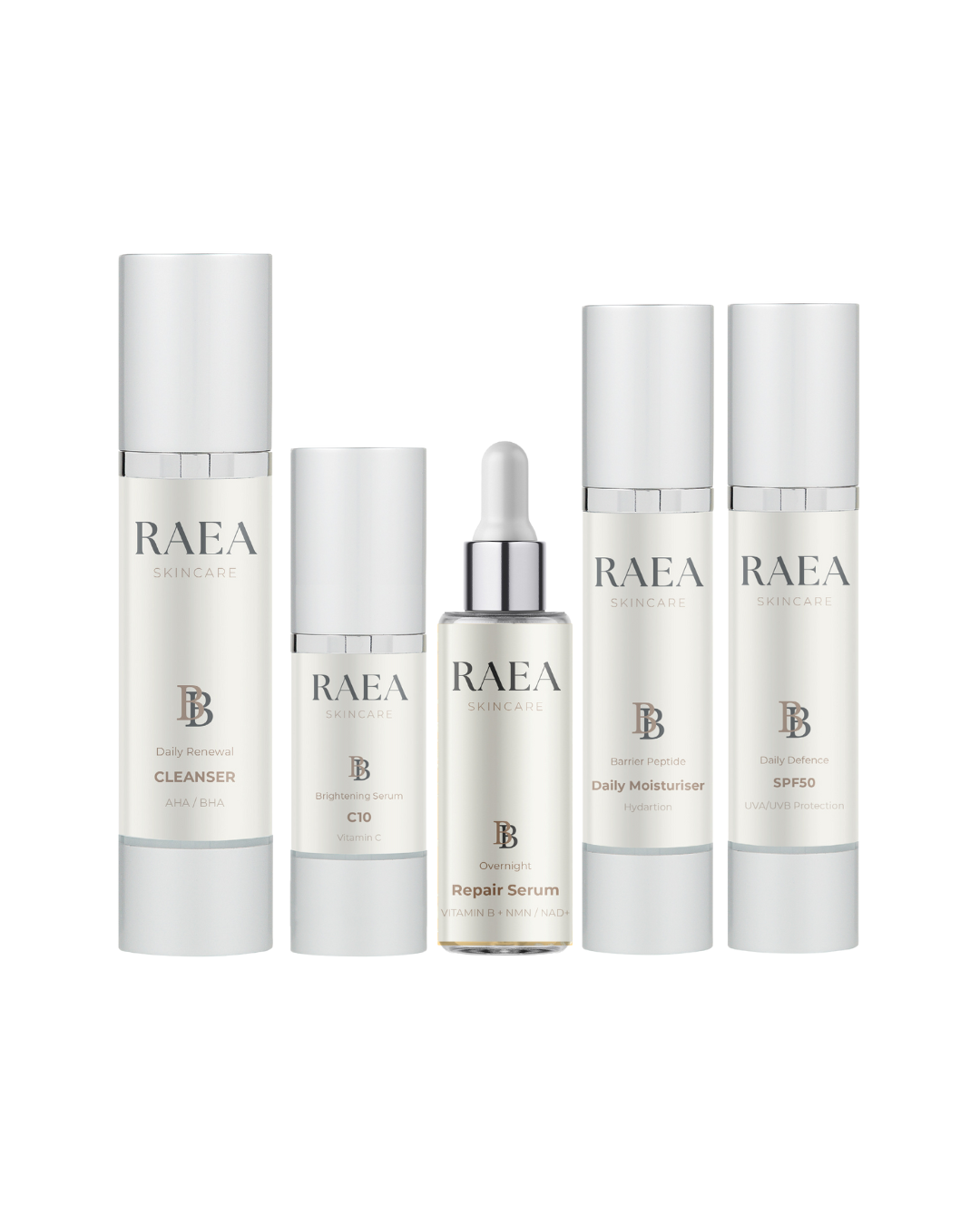 The RAEA Collection